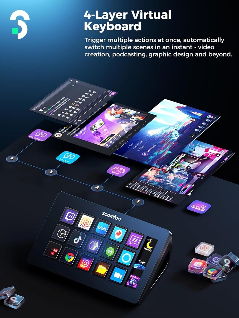 SOOMFON Stream Controller Stream Control Deck with 15 LCD Macro Keys Customizable to Trigger Actions in OBS Twitch YouTube Compatible with PC & Mac for Content Creators Streaming Gaming - Image 3